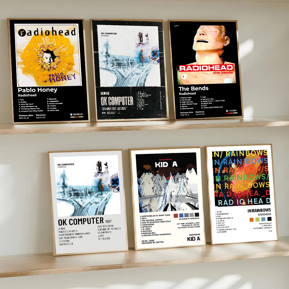 Musical Instrument Painting - Singer Band R-Radiohead Posters Rock Music