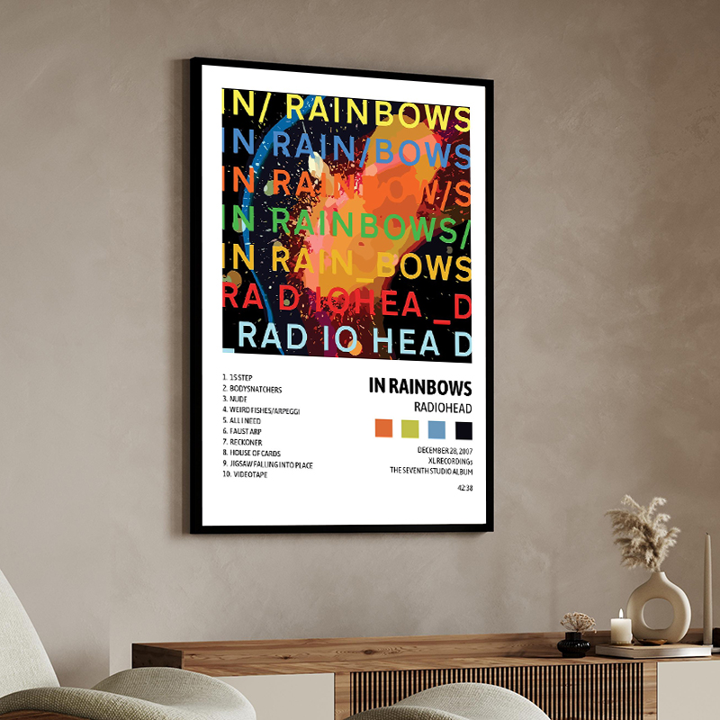 Singer Band R-Radiohead Poster - Musical Instrument Painting review and price
