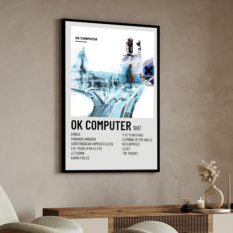 Singer Band R-Radiohead Poster - Musical Instrument Painting review and price