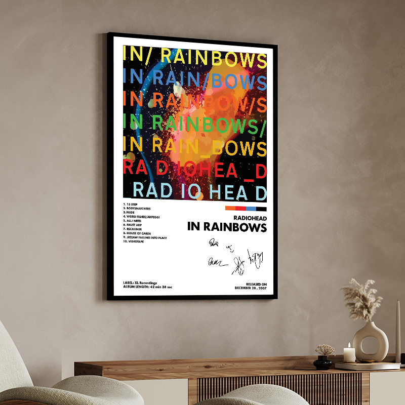 Singer Band R-Radiohead Poster - Musical Instrument Painting review and price
