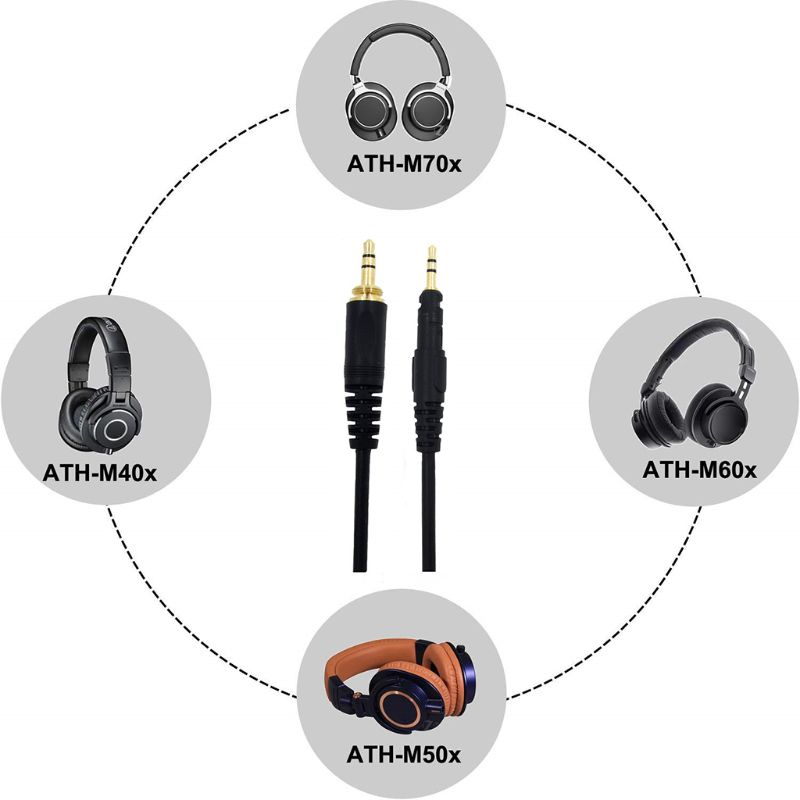 Replacement Cable For Audio-Te - Audio Technica Headphone Ath-M50X review and price