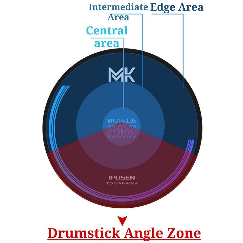 12 Inches Silicone Drum Pad Se - Musical Instrument No Touch review and price