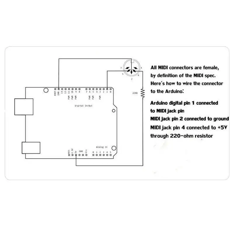 MIDI Shield music adapter boar - Musical Instrument Digital Interface (Midi) review and price